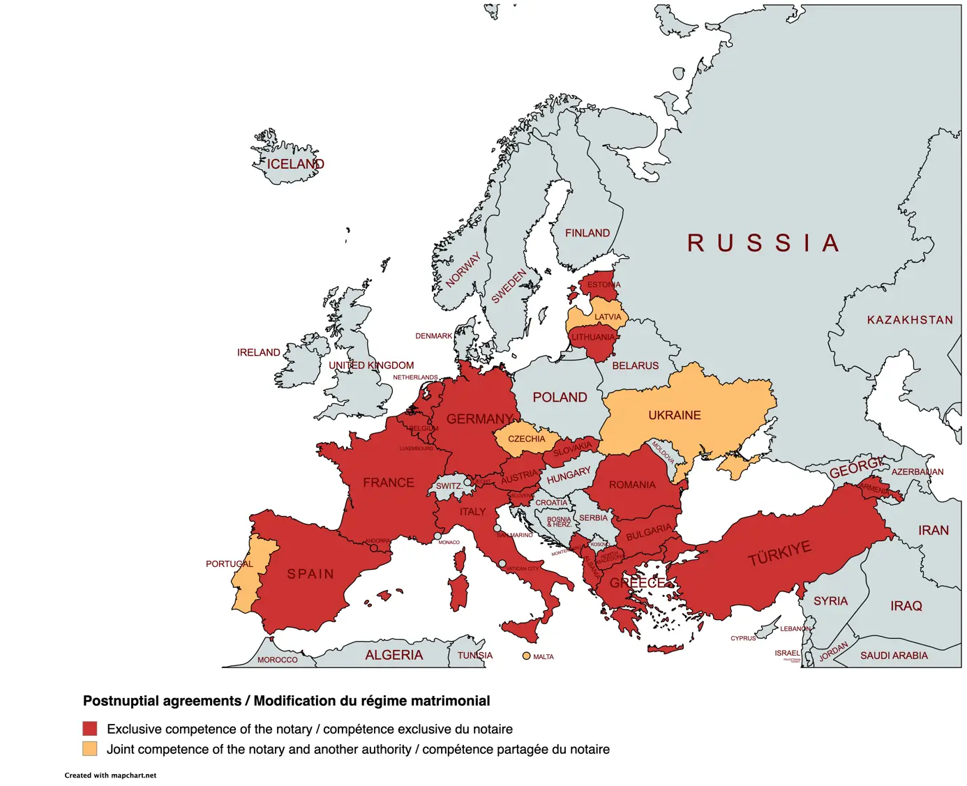Modificación de regímenes matrimoniales